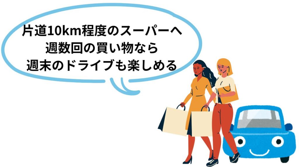 買い物の足として利用する場合