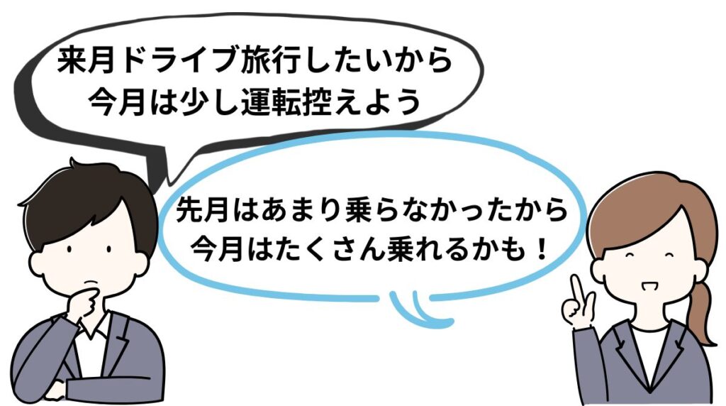 月ごとに走行距離をチェックしておく